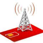 Sändarkartan för mobilbasstationer