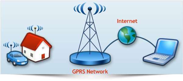 Ett alternativ för kryptering