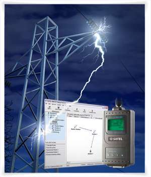 Radiomodem nätövervakning
