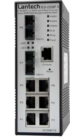 Switch med både koppar och fiberanslutning