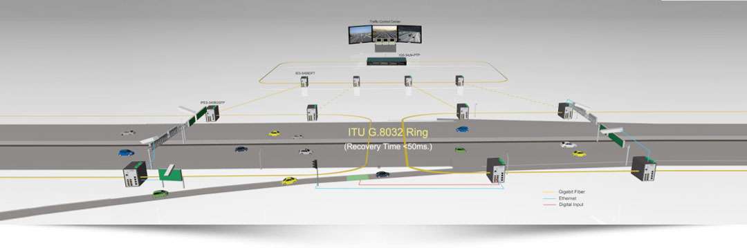 kommunikation i tunnel