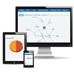 Övervakning av routrar från Smartworx