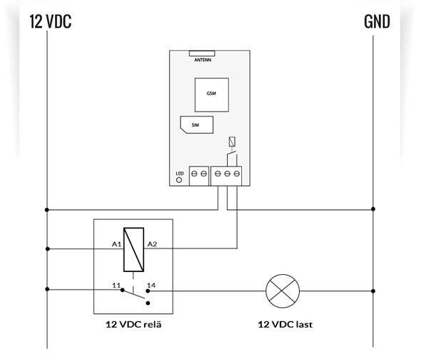 Koppla in relä för SMS-styrning