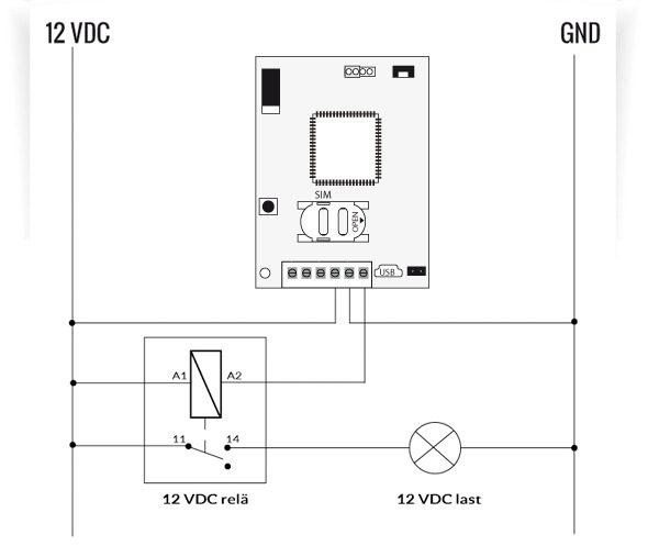 Styr relä med ESIM022