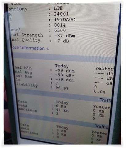 Test av routrars signalstyrka