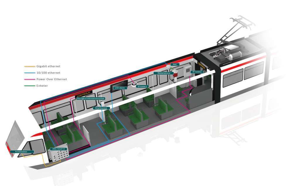 sparvagnsnatverk-press