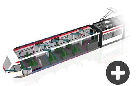 Exempel på ombordnätverk