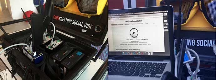 Tester av internetväskan