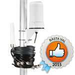 Test av antenner 2015