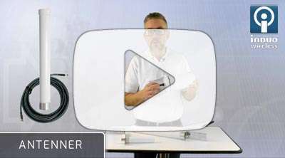 Presentation av runtomstrålande antenner