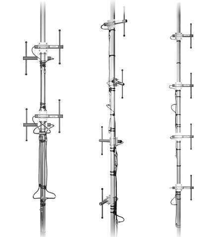 Olika antennkonstellationer