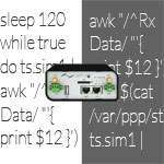 Fyll på datamängd i router automatiskt