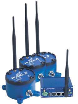 Development kit för Wzzard