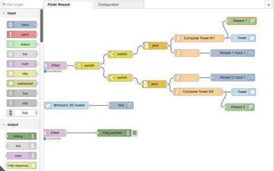 Data in till Node-Red