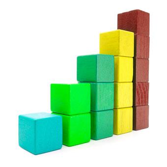 Signalstyrka staplar