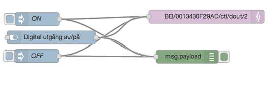 Styr ingång med MQTT