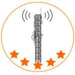 Fem tips för Net1-antenner