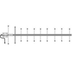 ComAnt Y++++ yagiantenn