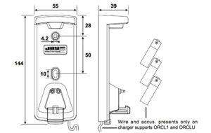 Måttskiss Orion ORLC-U