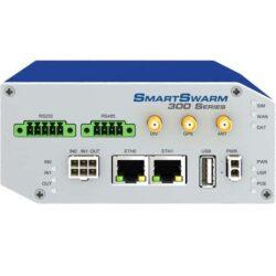SmartSwarm 351 MODBUS gateway