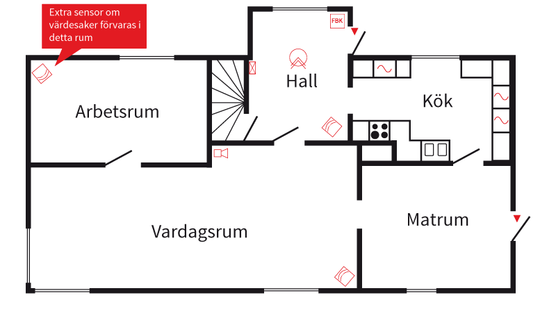 villalarm planlösning