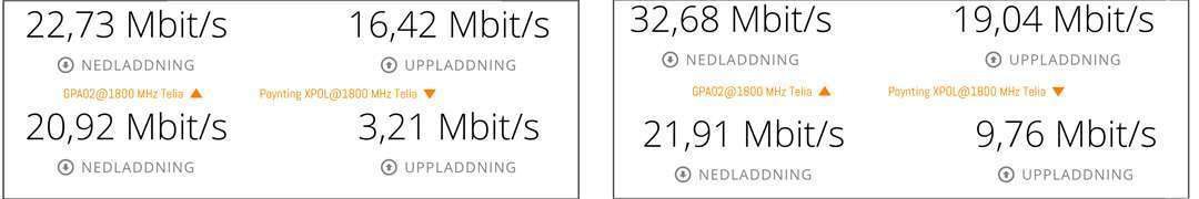 Poynting eller GPA02