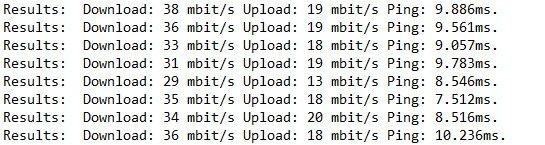 resultat av speedtest
