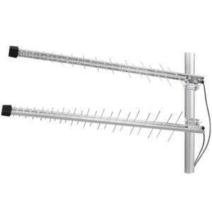 Yagi riktantenn för GSM, 3G och 4G