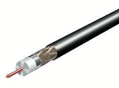 Antennkabel genomskärning