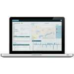 encloud för 4g-router