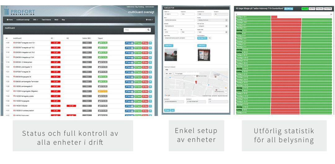 Enkel statistik och smart setup av systemet