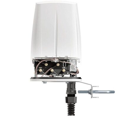 quspot rut955 anslutningar