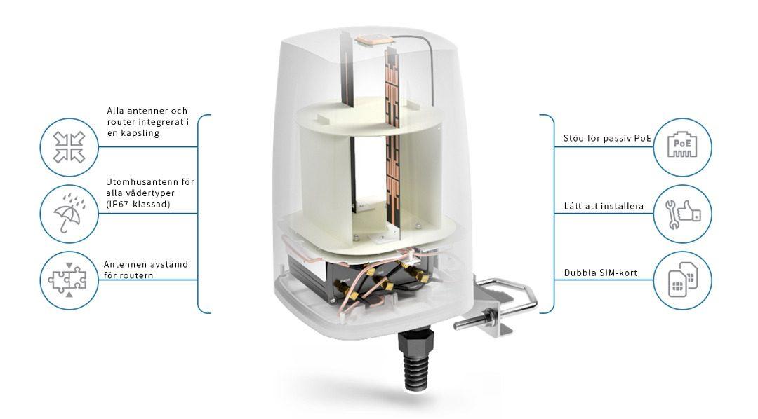 quspot rut955 sprängskiss