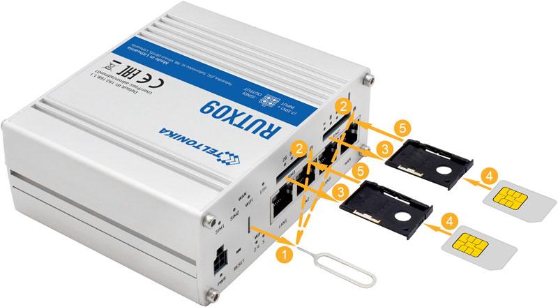Montera SIM-kort RUTX09