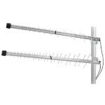 Nya antenner för 5G