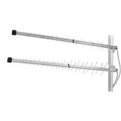 GYA04 -riktantenn låga 4G/5G-band