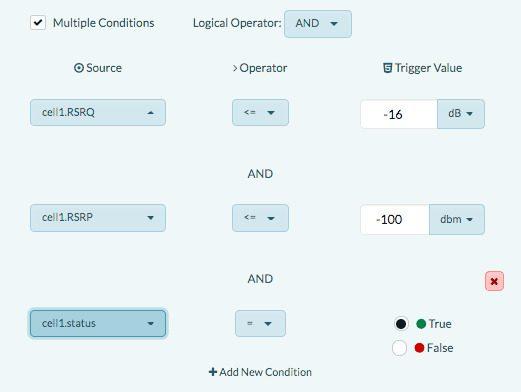 avvikande signalstyrka