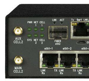 fiberportar på EN-4000 IE