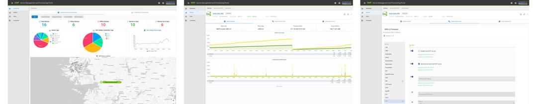 bilder webaccess dmp