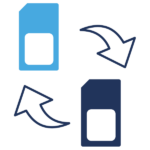 Vilka mobiloperatörer delar nät?