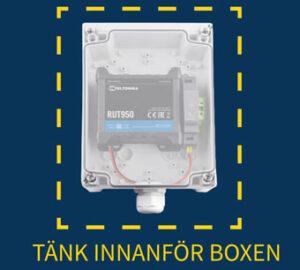 Tänk innanför boxen