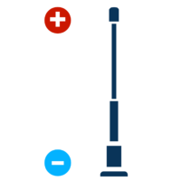 Behöver antenner jordplan