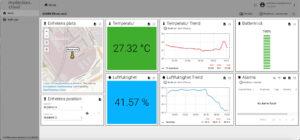 dashboard mydevices cloud