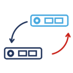 RUT950, 955 och 240 pausas