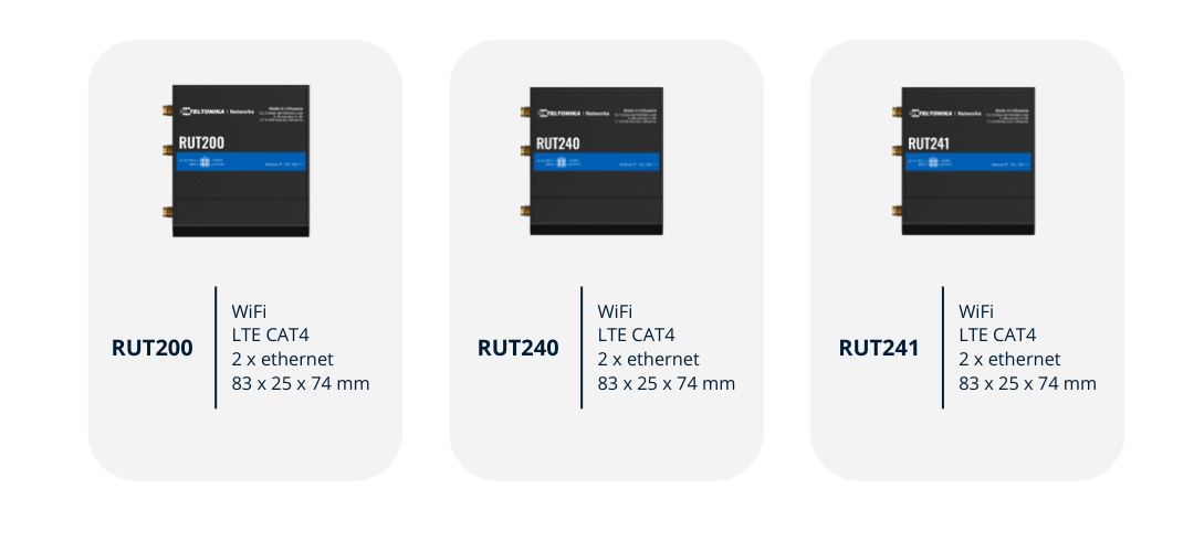 RUT241 vs RUT240 vs RUT200