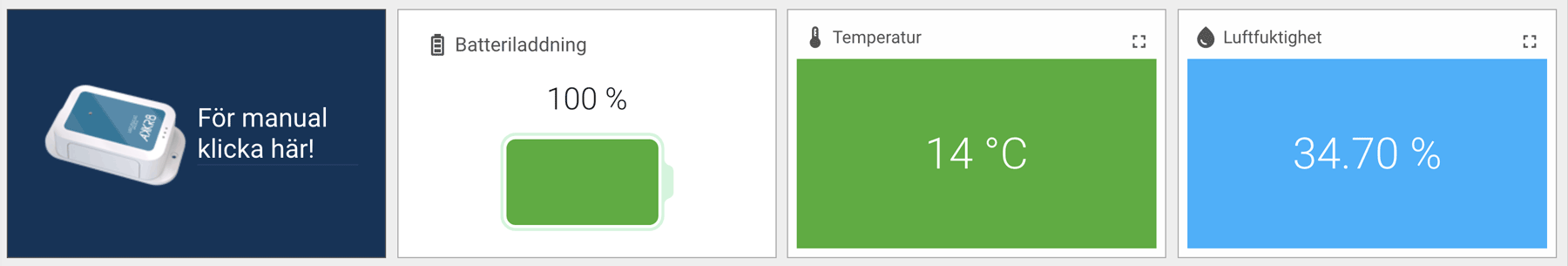Översikt över temperaturen