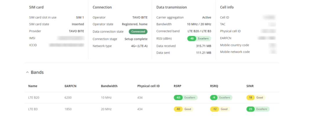 4g router signalstyrka