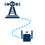 5g-router signalstyrka