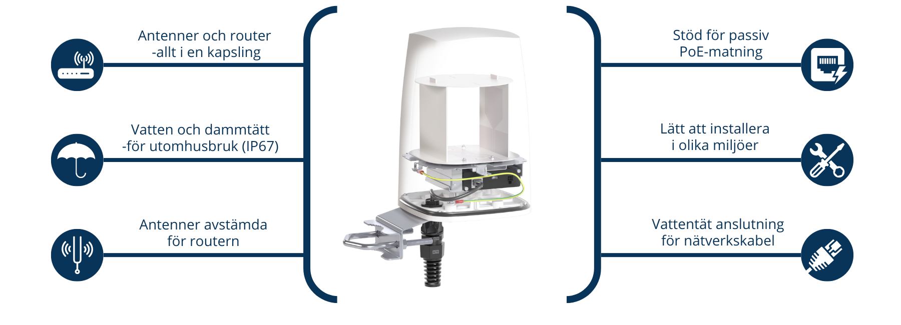 quspot TRB160 egenskaper