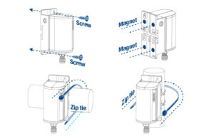 EVA-sensor montering